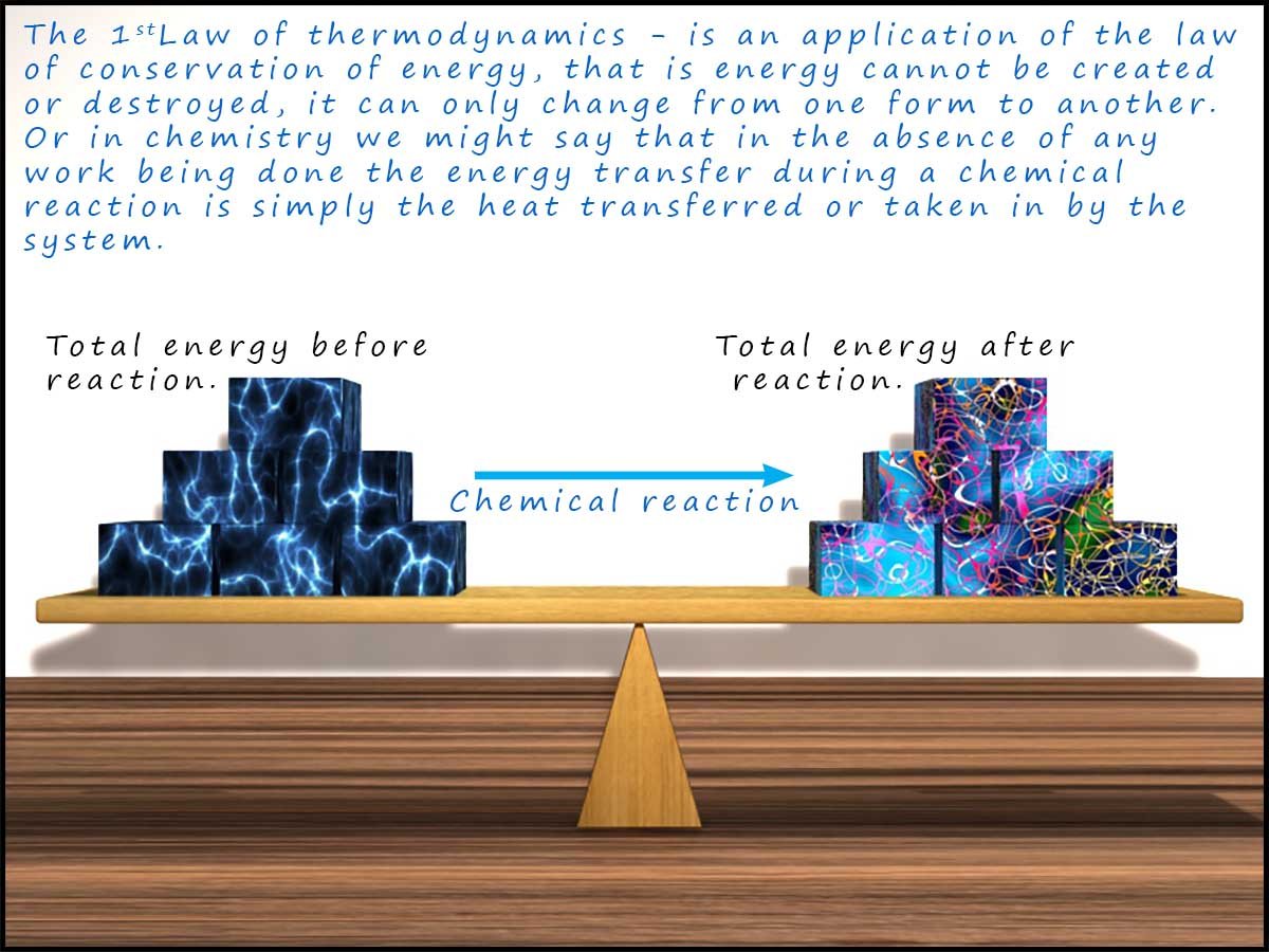 The law of conservation of energy.